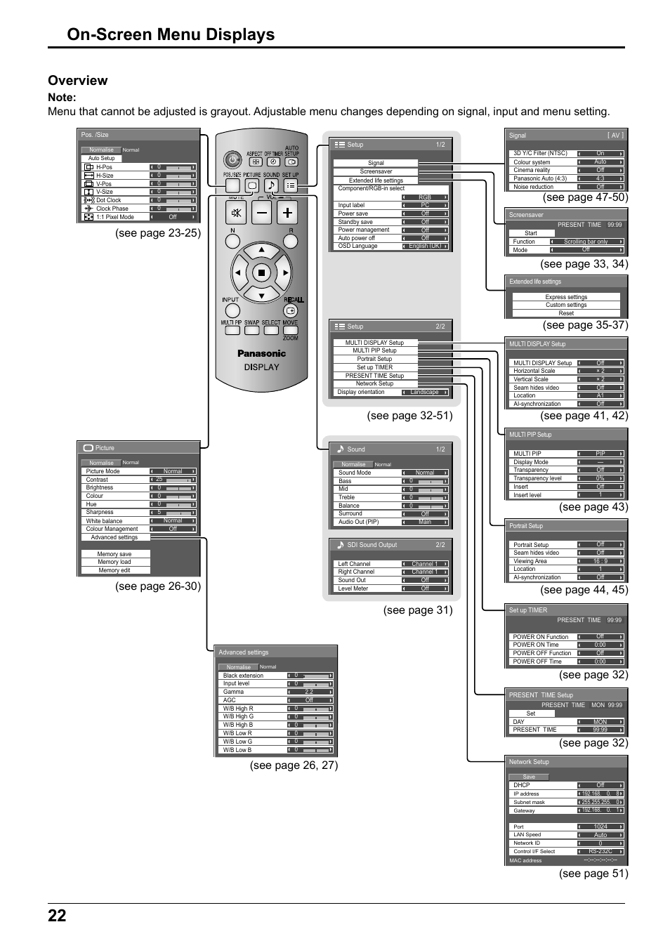 22 on-screen menu displays, Overview, See page 26-30) | See page 26, 27), See page 47-50), See page 33, 34), See page 35-37), See page 32), See page 41, 42), See page 44, 45) | Panasonic TH65PF12EK User Manual | Page 22 / 64