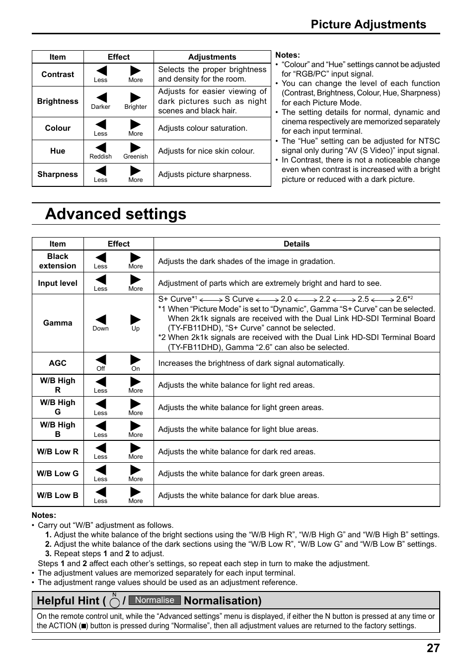 Advanced settings, 27 picture adjustments, Helpful hint | Normalisation) | Panasonic TH65PF12EK User Manual | Page 27 / 64