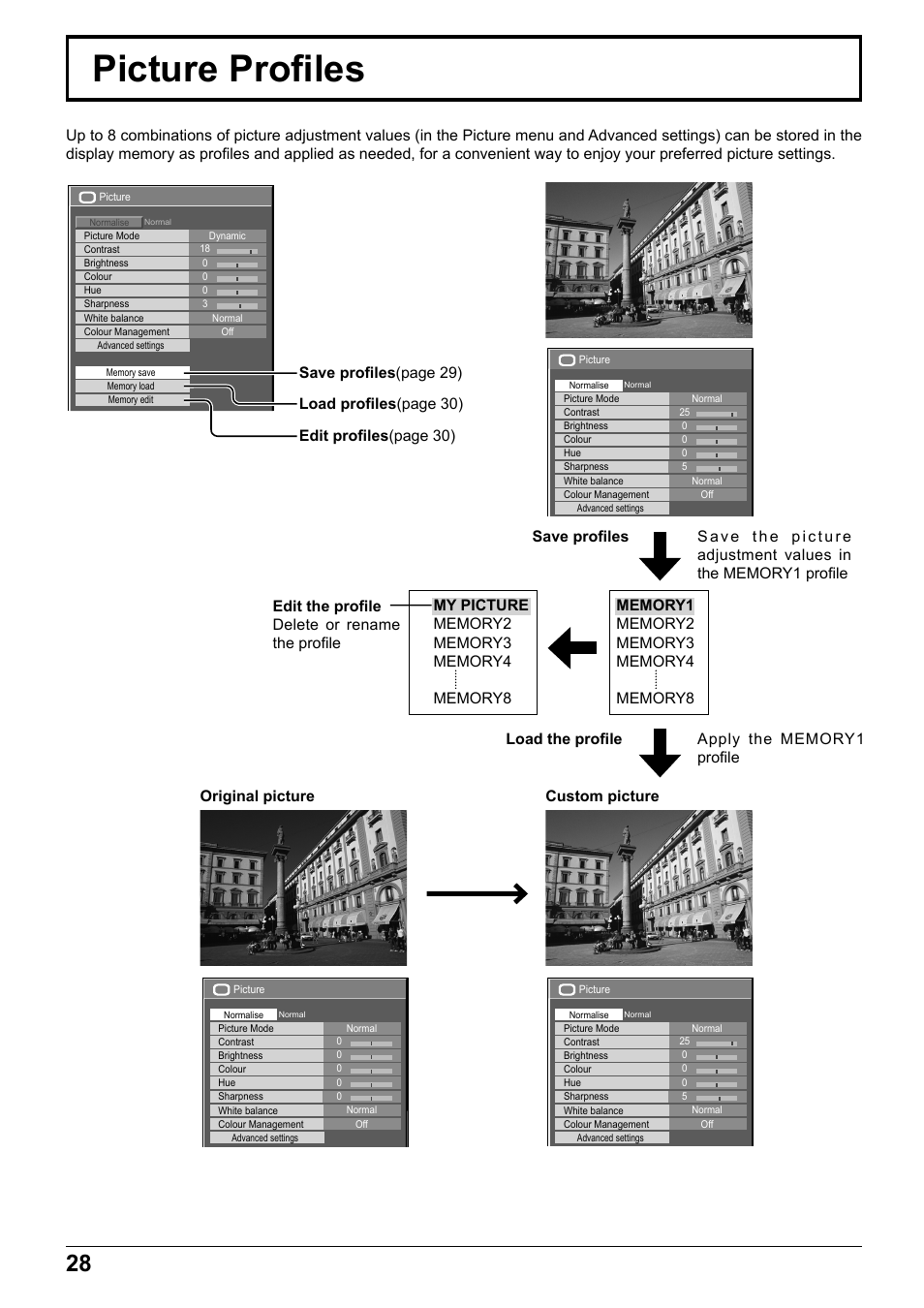 Picture profi les | Panasonic TH65PF12EK User Manual | Page 28 / 64