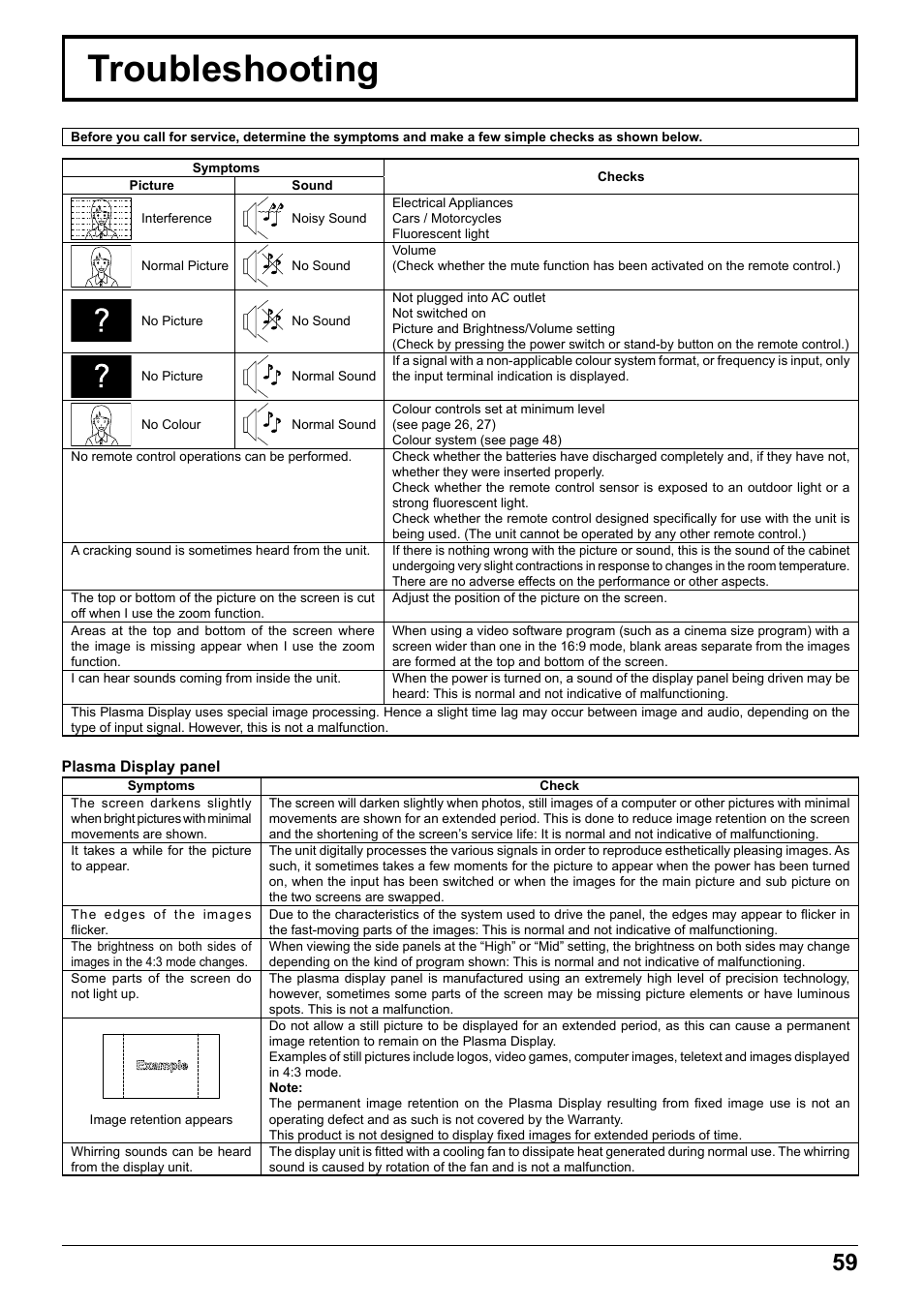 Troubleshooting | Panasonic TH65PF12EK User Manual | Page 59 / 64