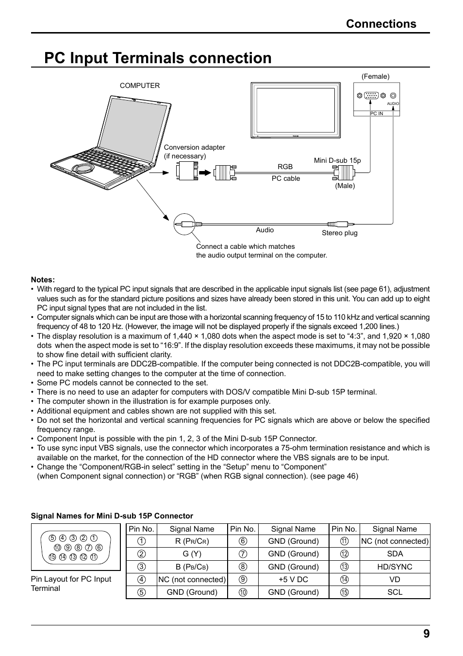 Pc input terminals connection, 9connections | Panasonic TH65PF12EK User Manual | Page 9 / 64