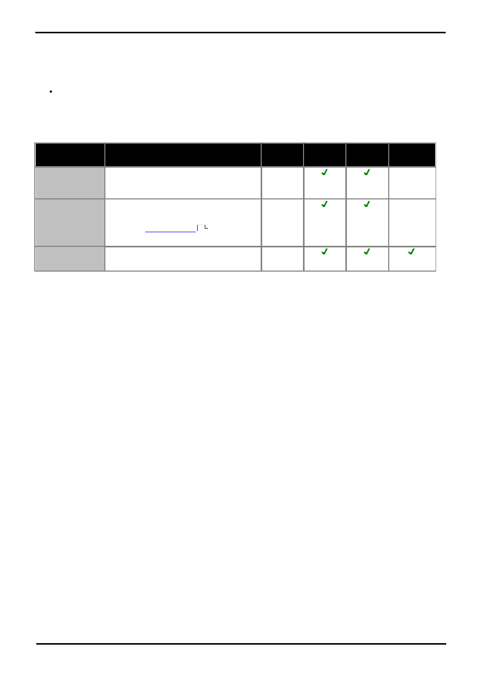 File server options, 14 file server options | Avaya H323 User Manual | Page 23 / 94