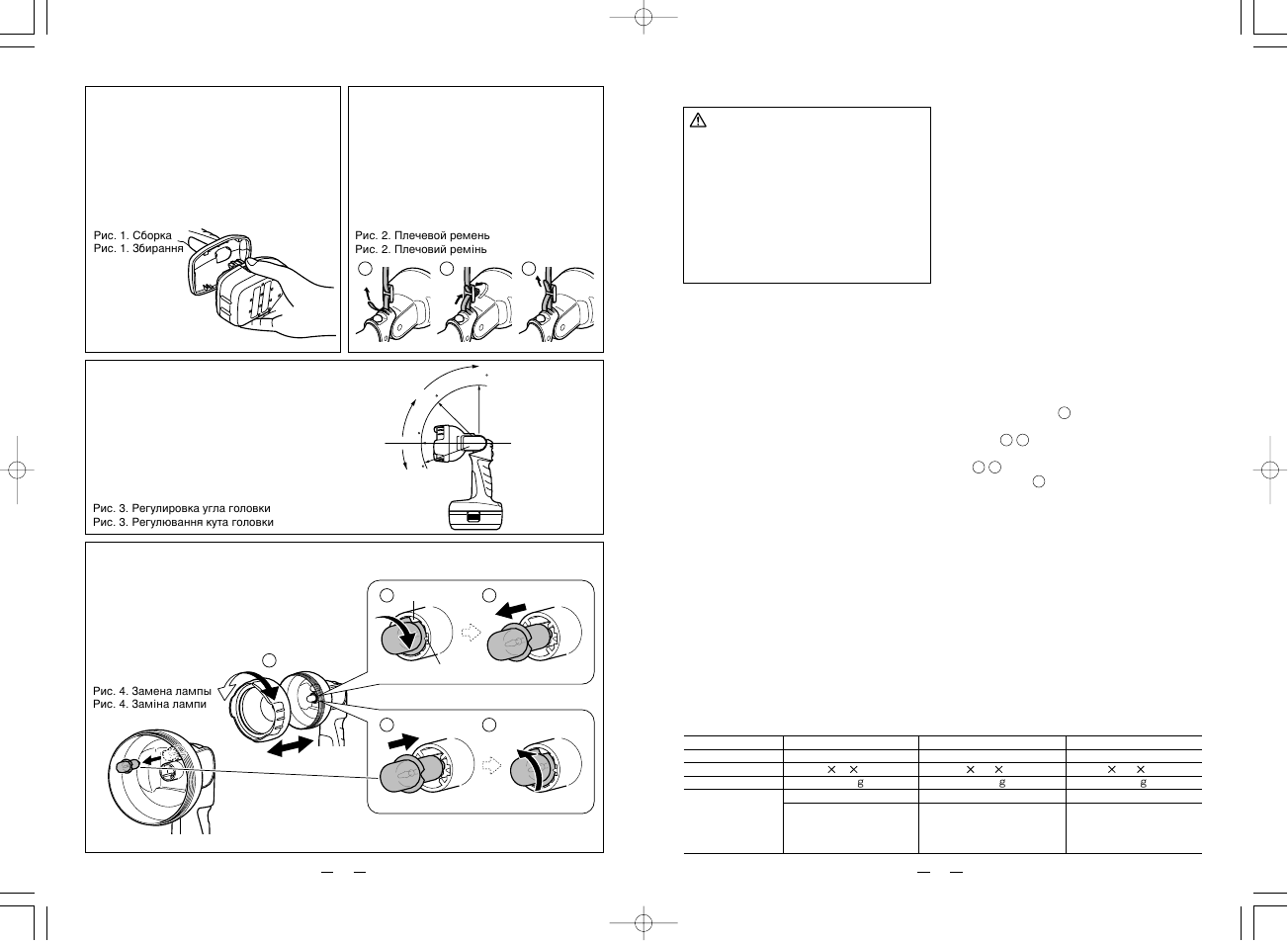 Warning caution, Assembly, Maintenance accessories | Operation read all instructions, Specifications | Panasonic EY3795B User Manual | Page 3 / 10