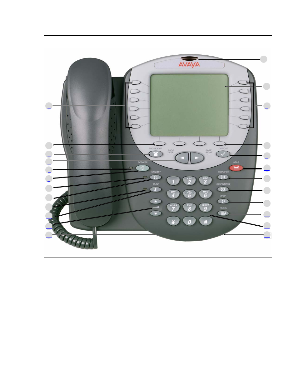 Figure 1 | Avaya 4621SW IP User Manual | Page 15 / 92