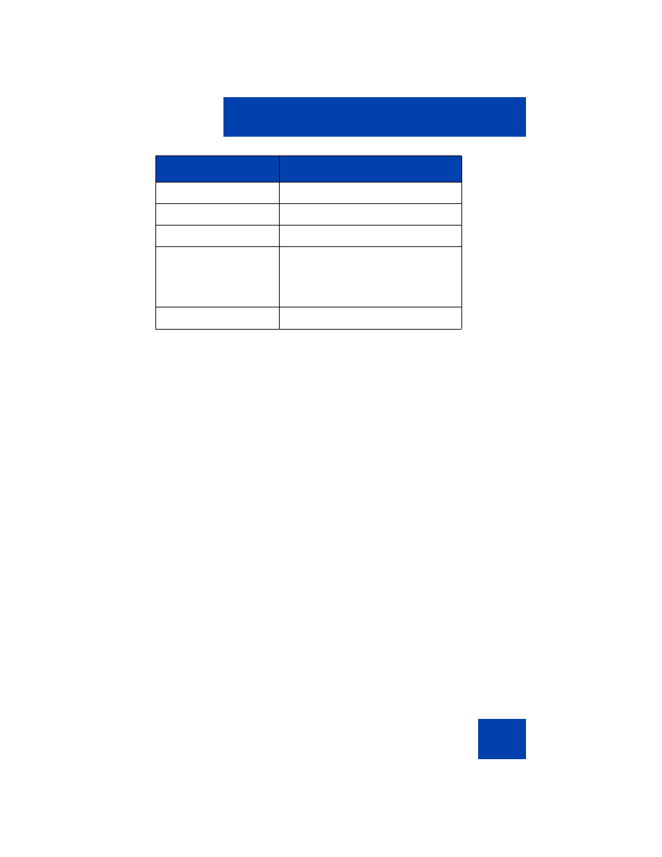 Generic usb headset | Avaya NN43113-101 User Manual | Page 113 / 418