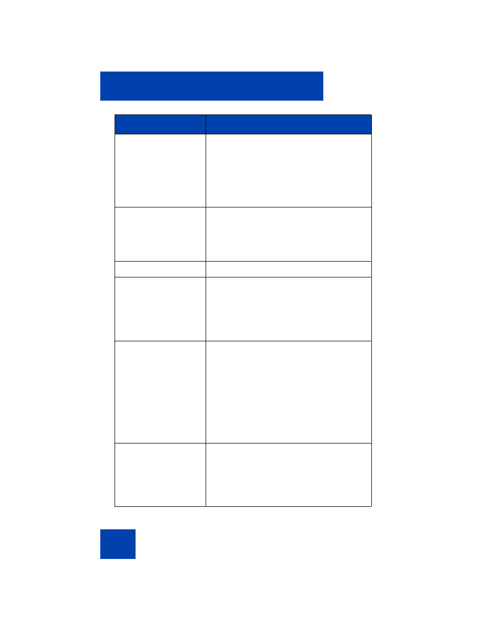 Avaya NN43113-101 User Manual | Page 116 / 418