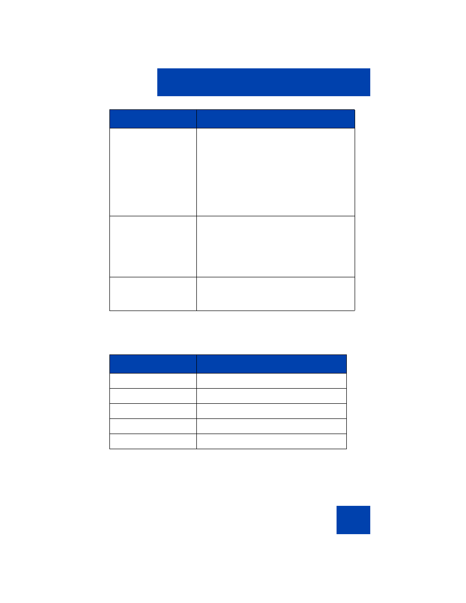 Avaya NN43113-101 User Manual | Page 117 / 418