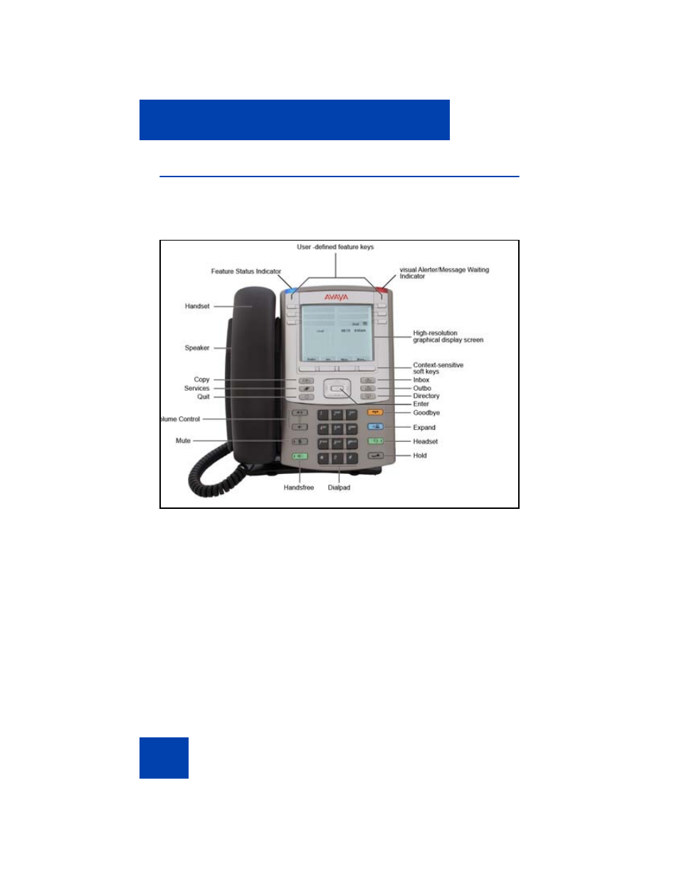 Ip deskphone controls | Avaya NN43113-101 User Manual | Page 18 / 418