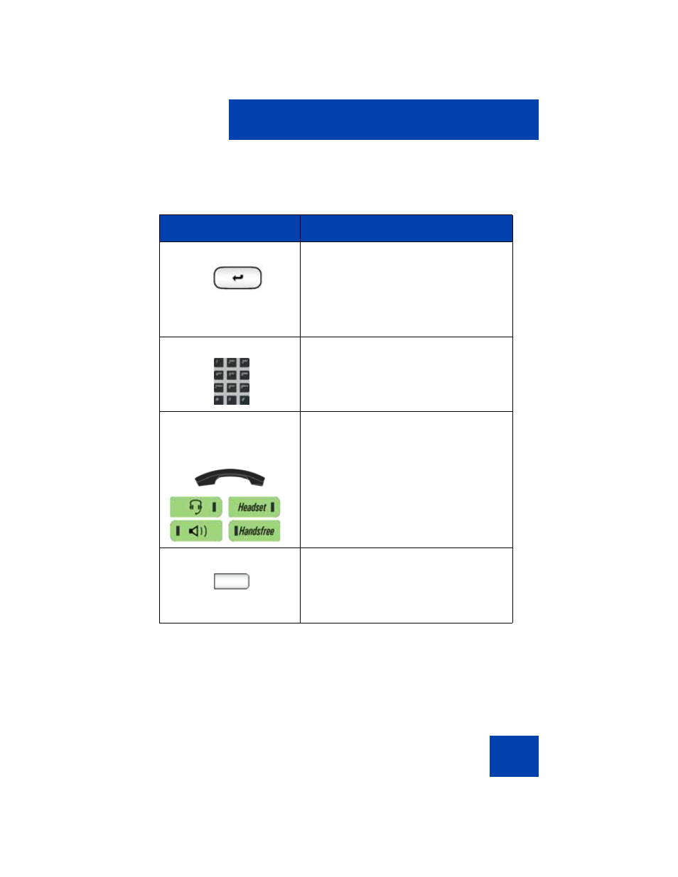 Viewing the details of a call in the call inbox, Viewing the details of a call in | Avaya NN43113-101 User Manual | Page 183 / 418