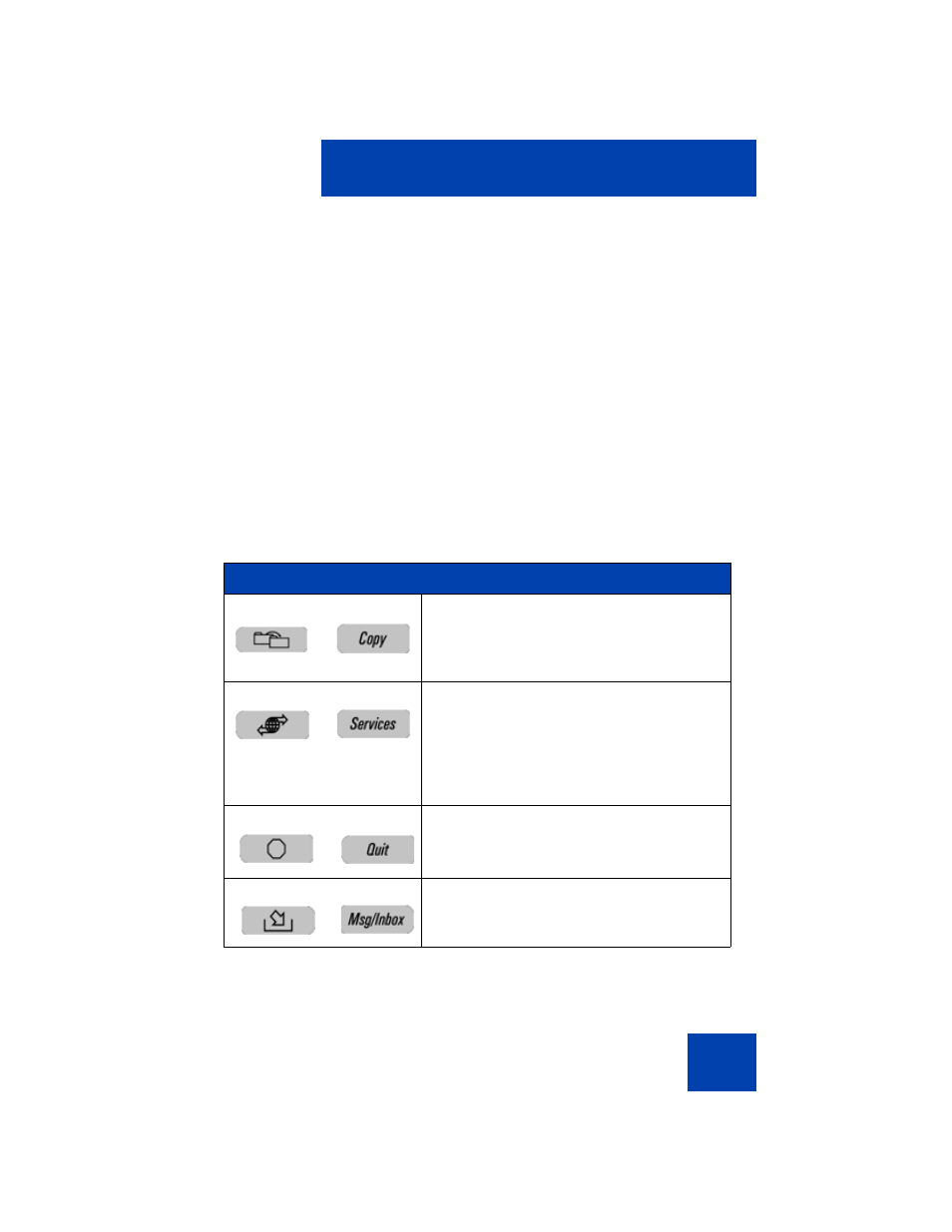 Quick reference, Fixed keys | Avaya NN43113-101 User Manual | Page 381 / 418