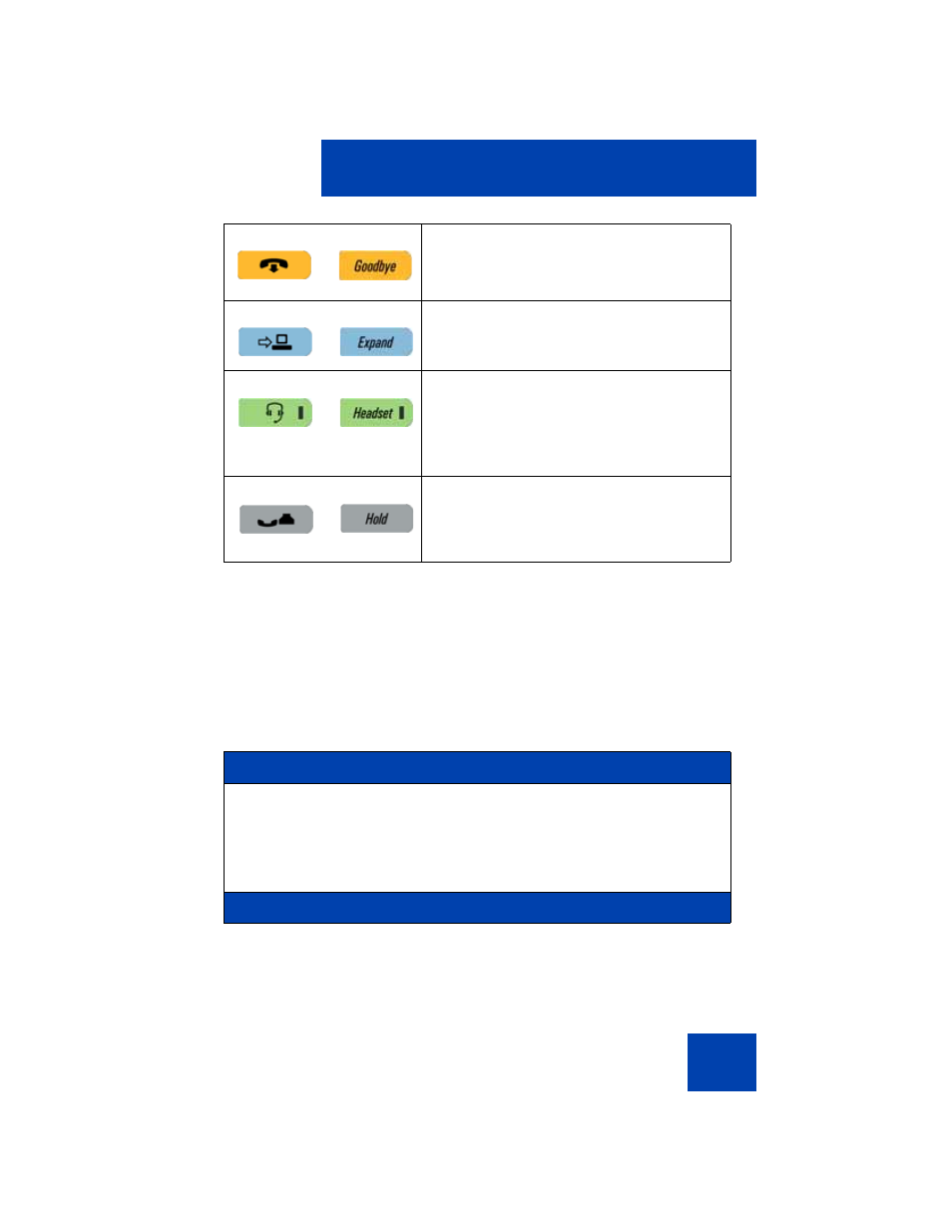 Commonly used functions | Avaya NN43113-101 User Manual | Page 383 / 418