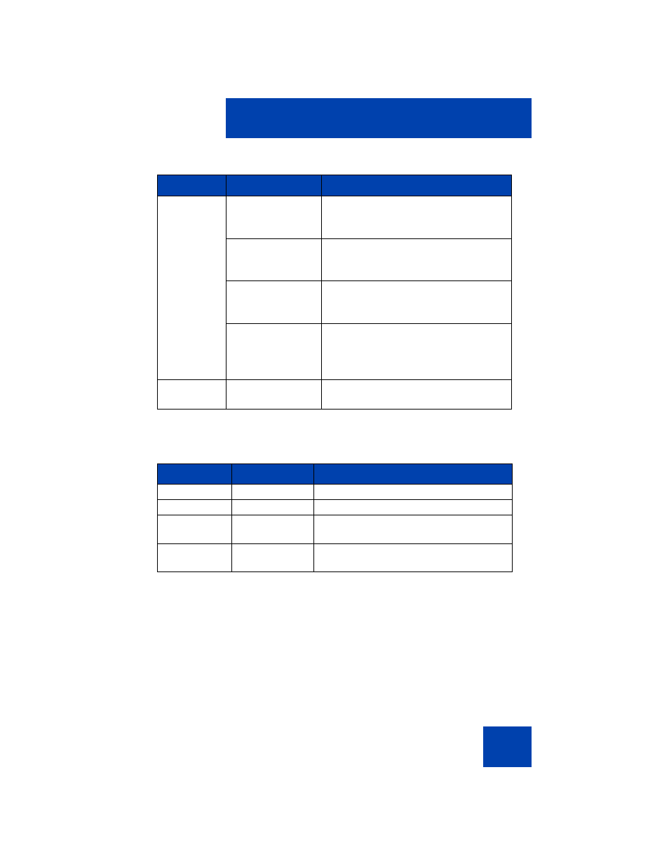 Avaya NN43113-101 User Manual | Page 51 / 418