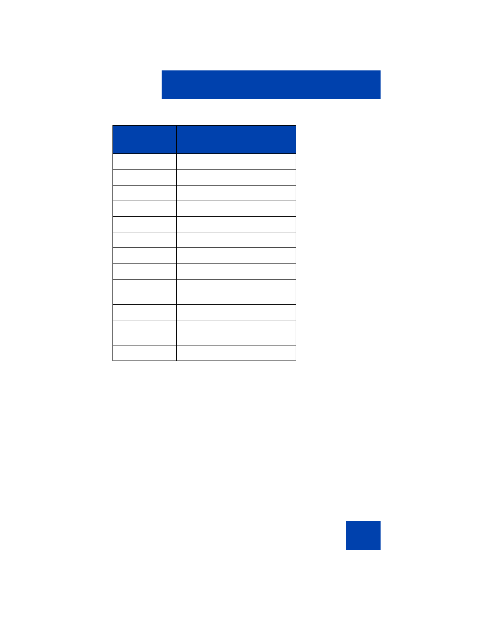 Avaya NN43113-101 User Manual | Page 71 / 418