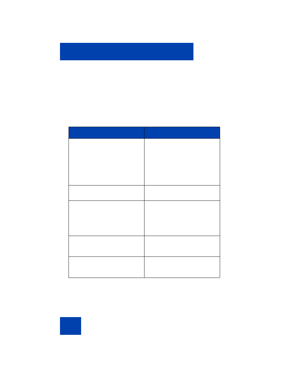 Configuring 4. bluetooth | Avaya 1140E User Manual | Page 100 / 242