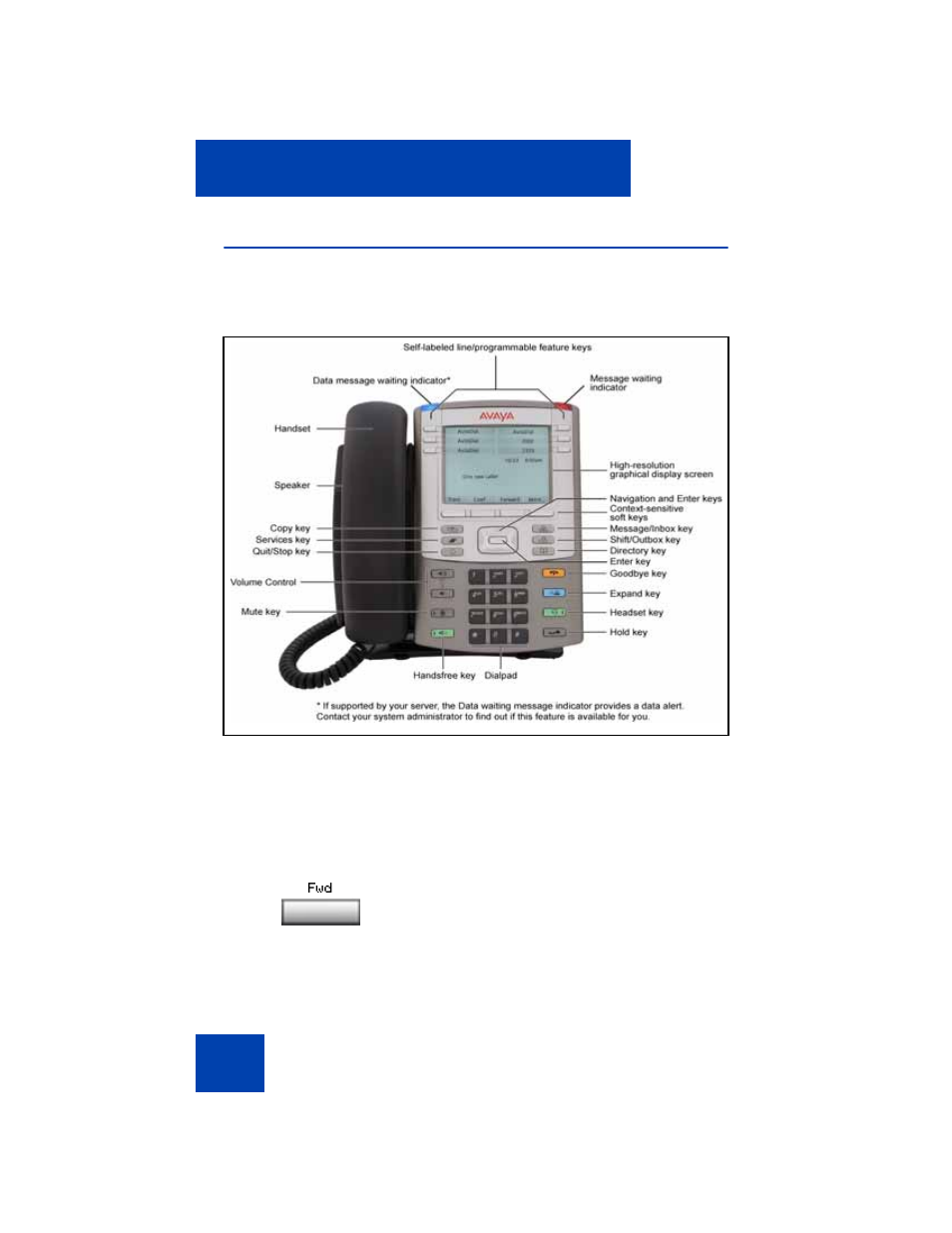 Telephone controls | Avaya 1140E User Manual | Page 20 / 242