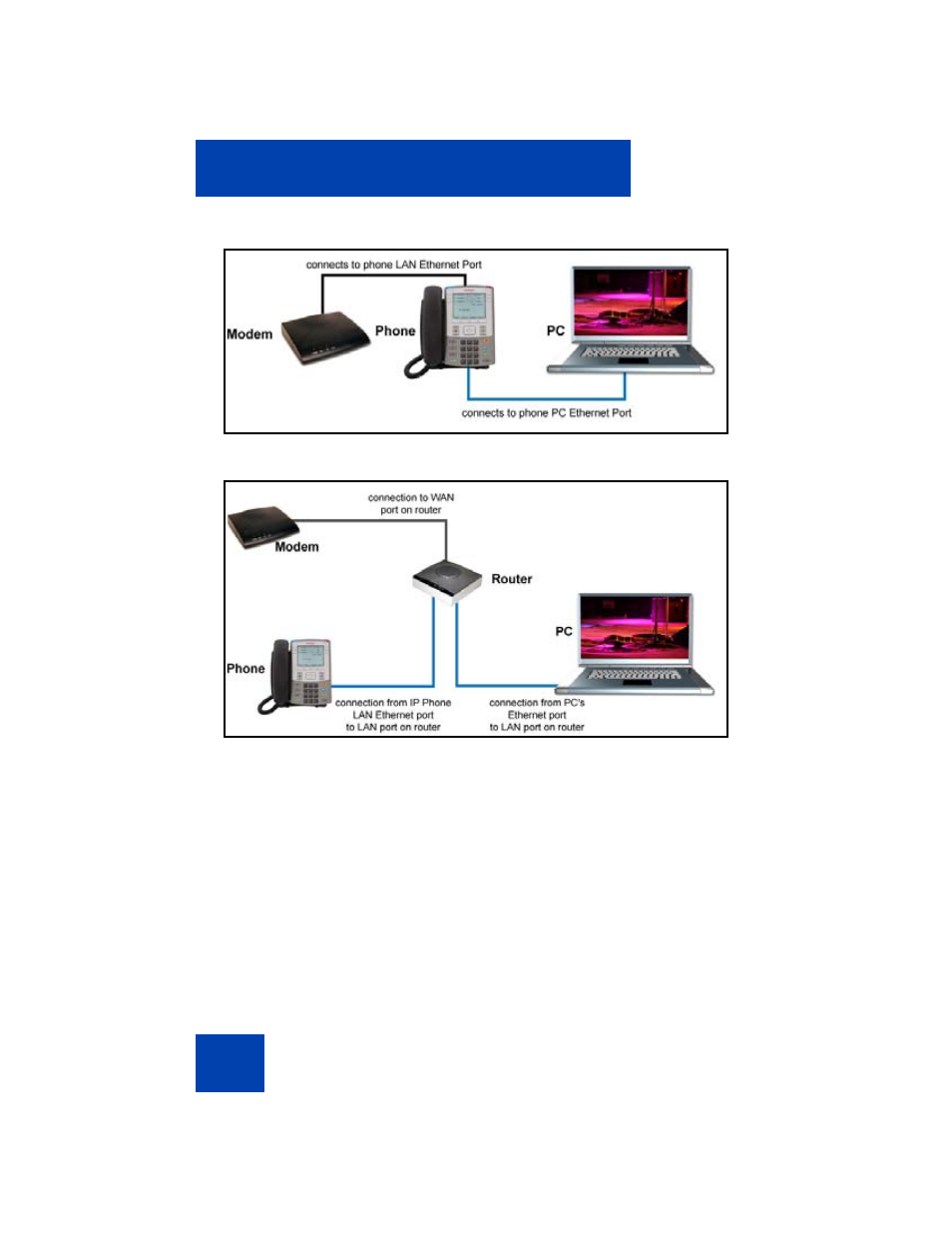 Avaya 1140E User Manual | Page 50 / 242