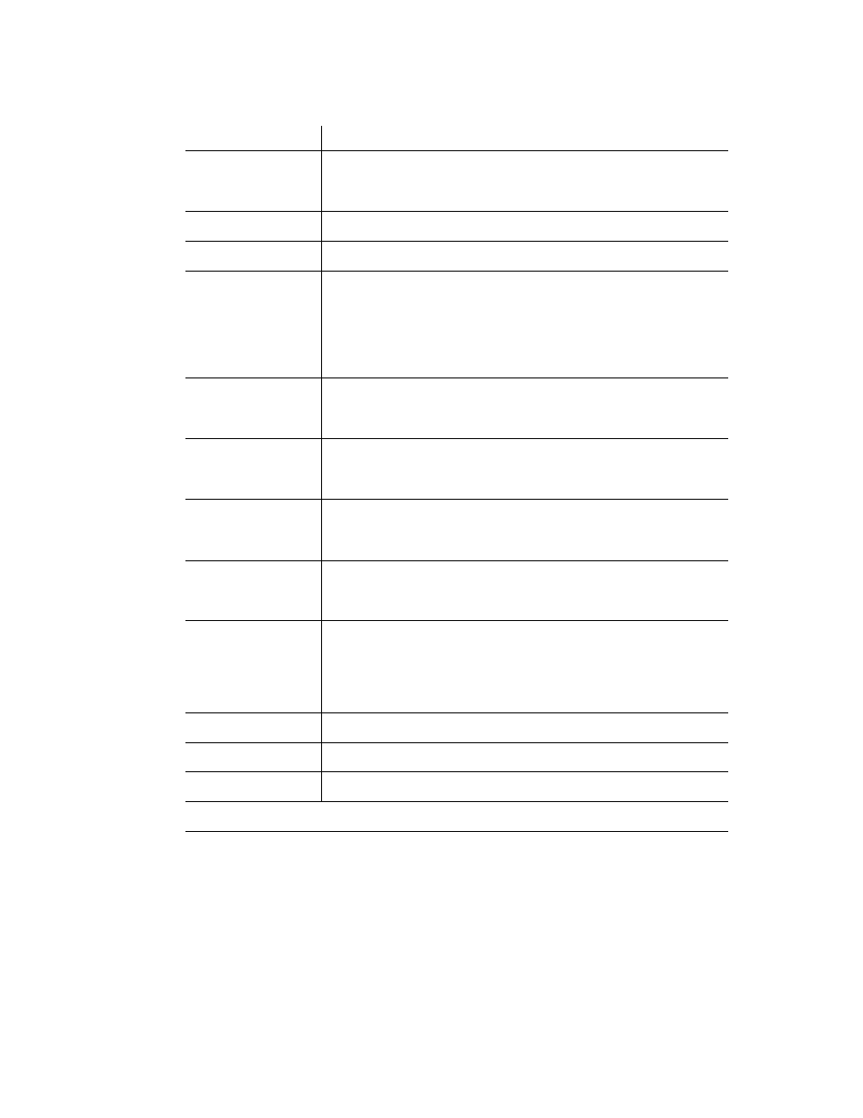 Avaya S8300 User Manual | Page 186 / 768