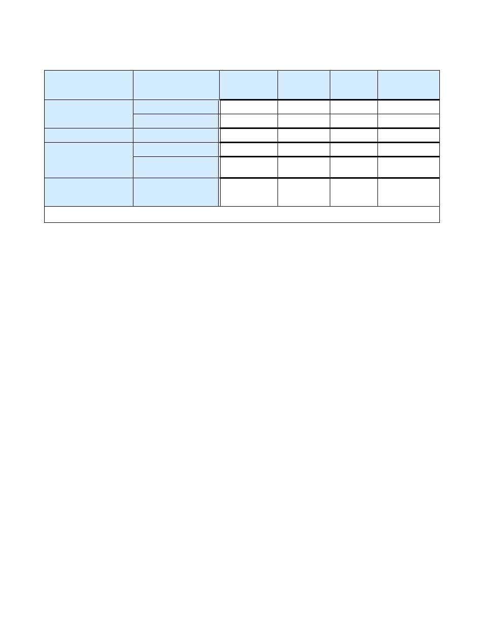 Avaya S8300 User Manual | Page 39 / 768