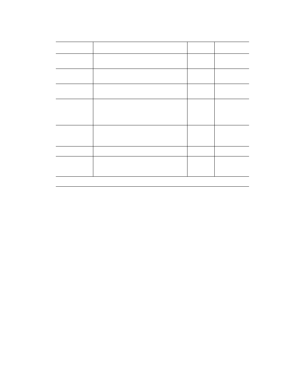 Avaya S8300 User Manual | Page 400 / 768