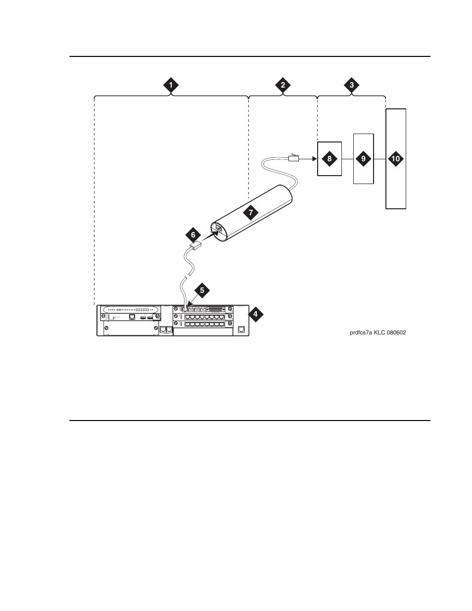 Figure 39, Throug, Alm tst act | Alm tst act sig | Avaya S8300 User Manual | Page 427 / 768