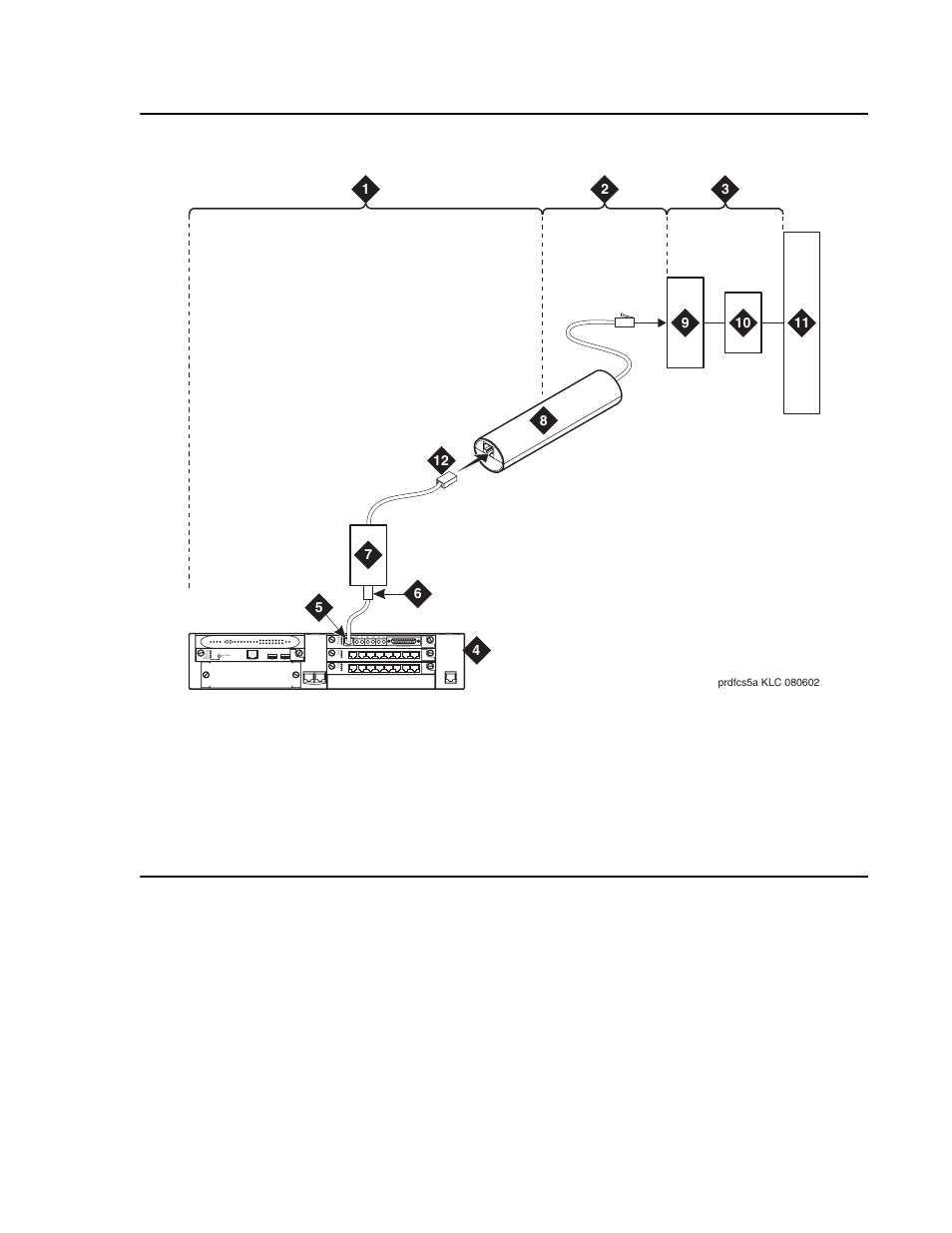 Figure 41, Alm tst act, Alm tst act sig | Avaya S8300 User Manual | Page 429 / 768