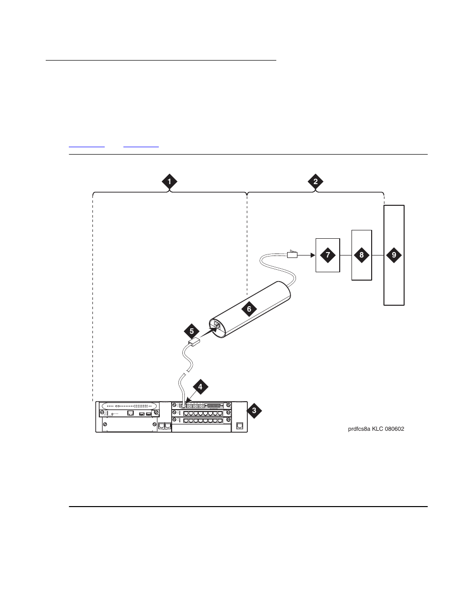 Testing a loopback jack without a smart jack, Refer to, Figure 42 | Alm tst act, Alm tst act sig | Avaya S8300 User Manual | Page 430 / 768