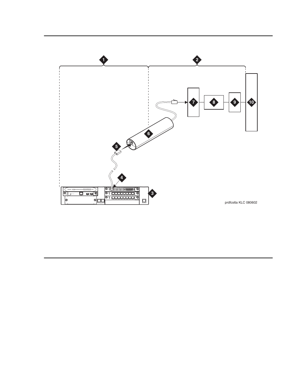 Figure 43, Alm tst act, Alm tst act sig | Avaya S8300 User Manual | Page 431 / 768