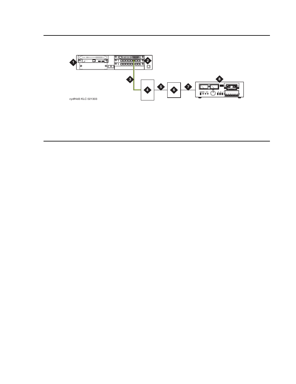 Figure 46 | Avaya S8300 User Manual | Page 439 / 768