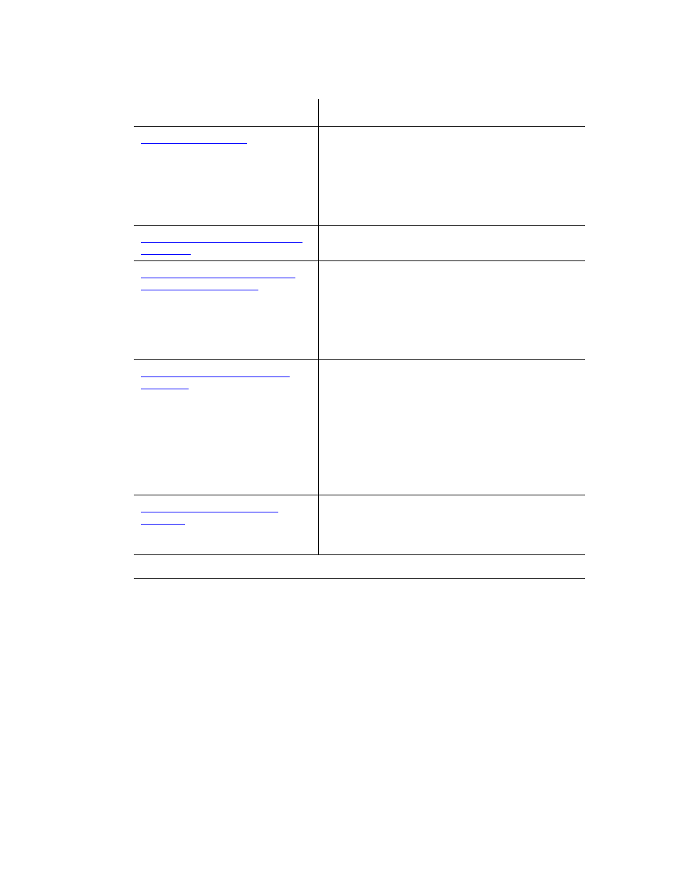 Avaya S8300 User Manual | Page 450 / 768