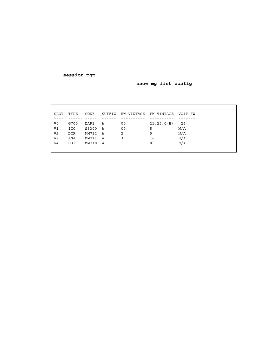 Avaya S8300 User Manual | Page 705 / 768