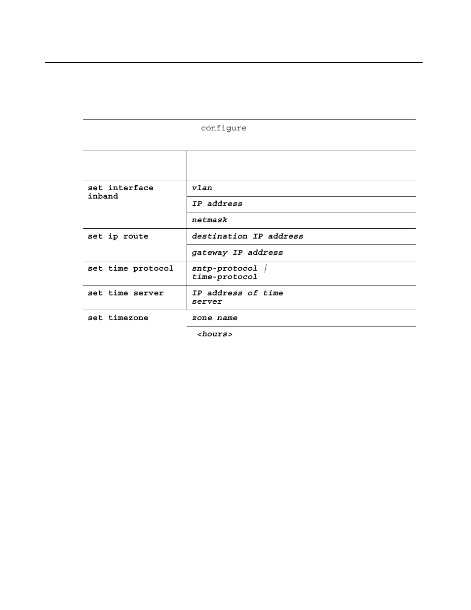 Set-up for p330 stack processor, Ip addre | Avaya S8300 User Manual | Page 740 / 768