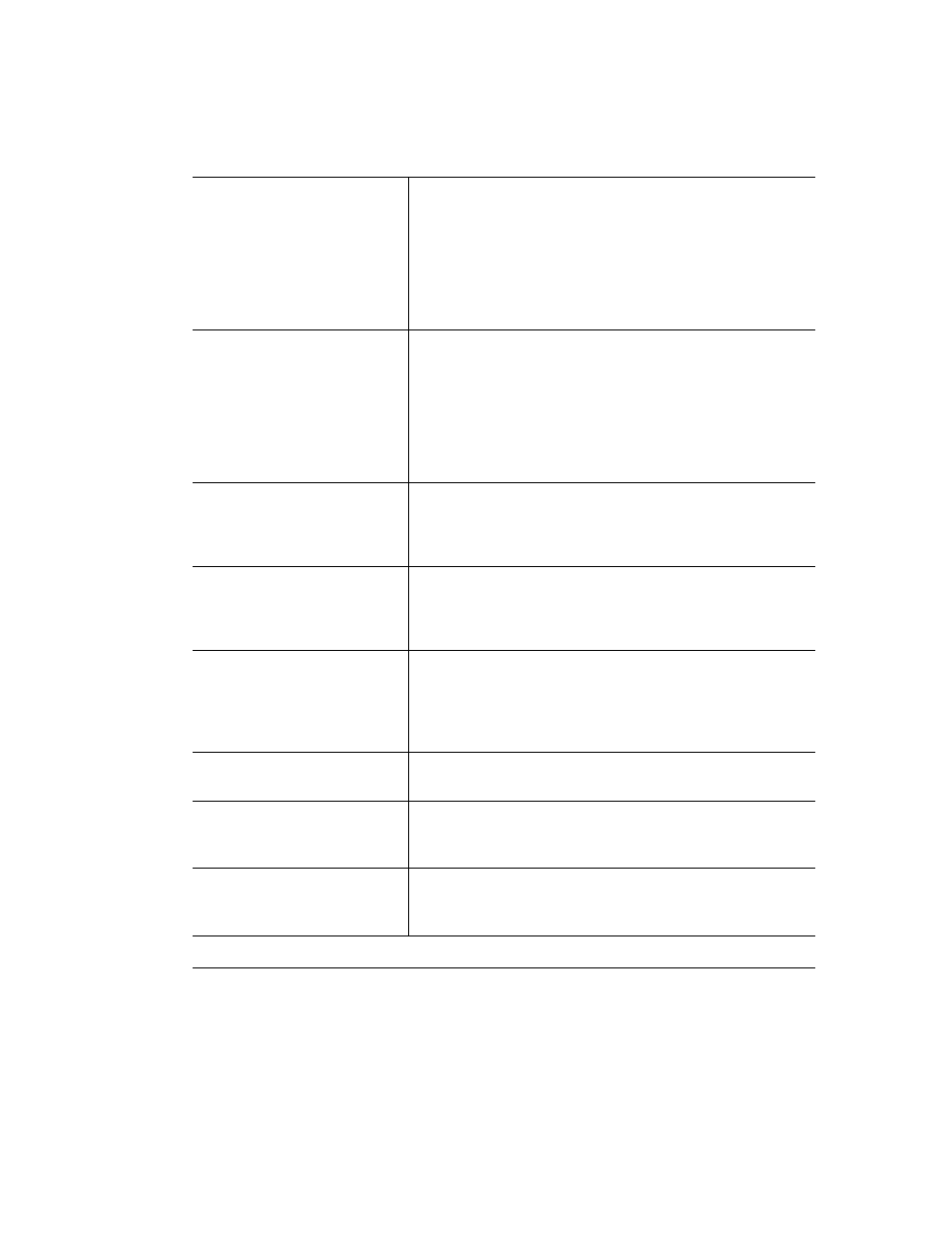 Avaya S8300 User Manual | Page 755 / 768