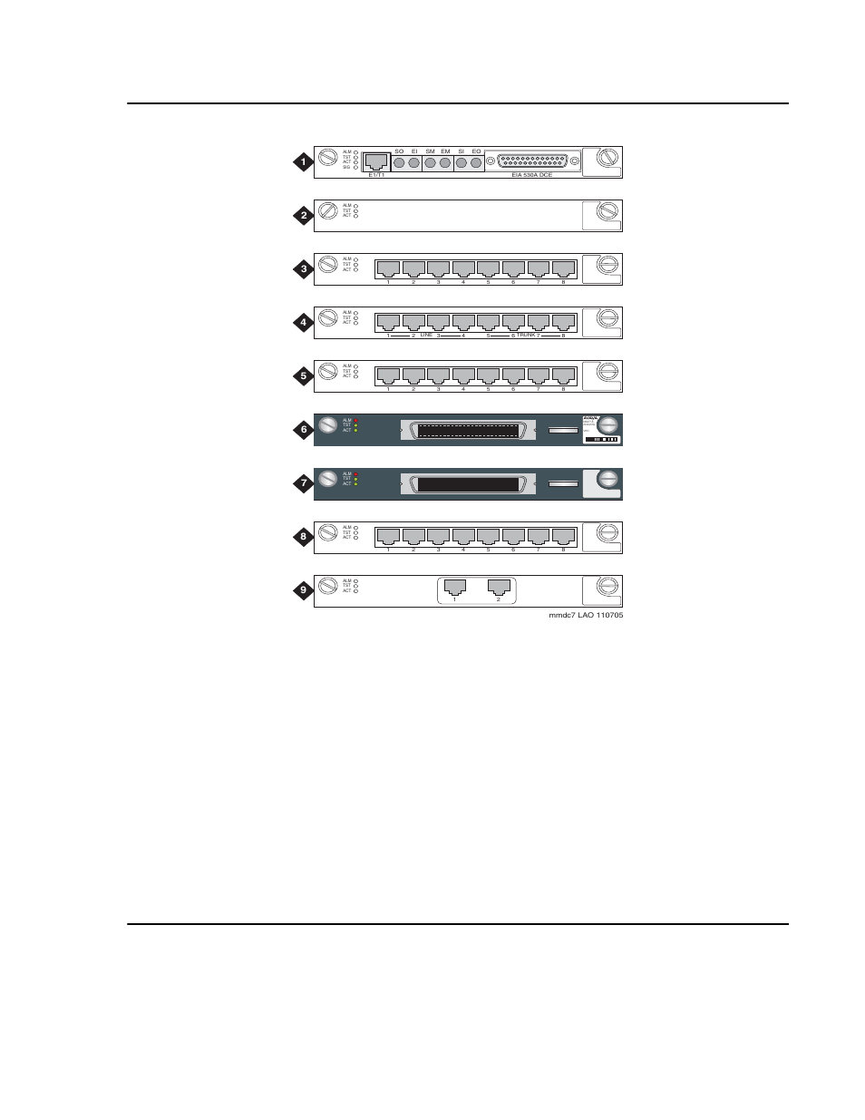 Own in, Figure 3: media modules | Avaya S8300 User Manual | Page 85 / 768