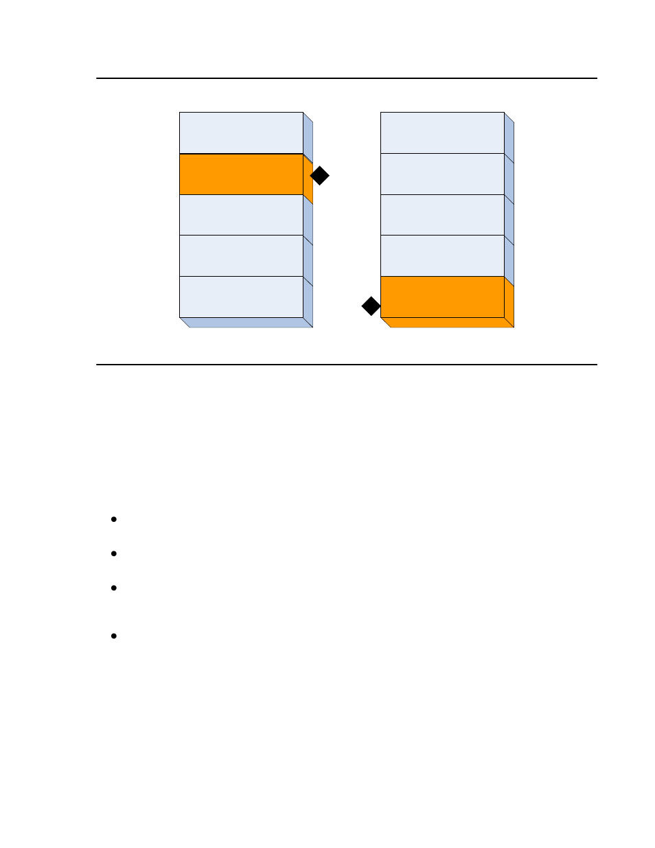 What are the functions of the s8300 led indicators | Avaya S8300 User Manual | Page 92 / 768
