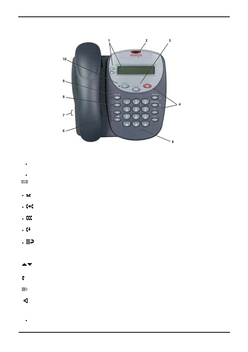 The telephone | Avaya 15-601075 User Manual | Page 7 / 26