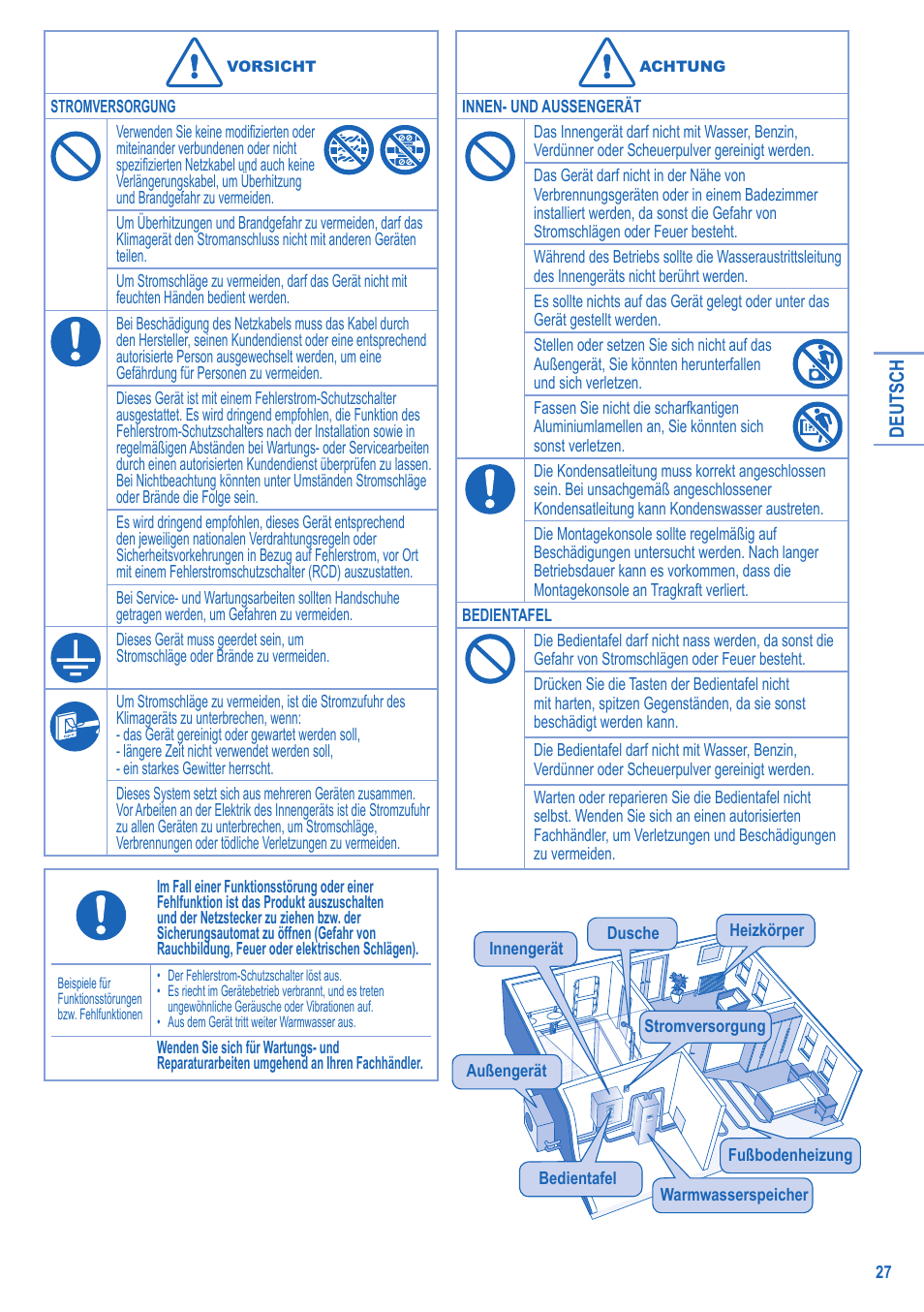 Panasonic LIAV12IM User Manual | Page 3 / 12