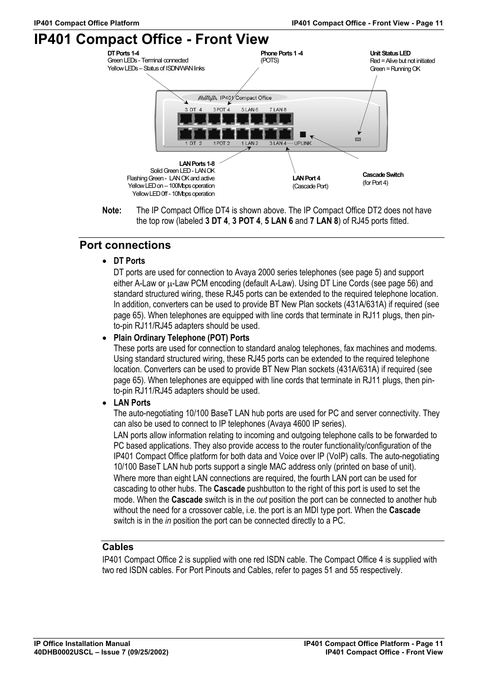 Ip401 compact office - front view, Port connections, Cables | Avaya IP OFFICE 40DHB0002USCL User Manual | Page 11 / 70