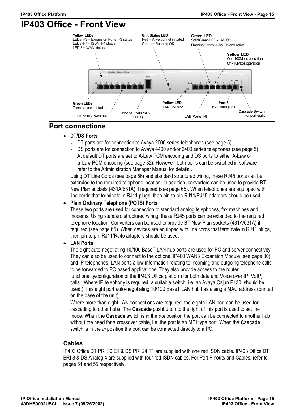 Ip403 office - front view, Port connections, Cables | Avaya IP OFFICE 40DHB0002USCL User Manual | Page 15 / 70