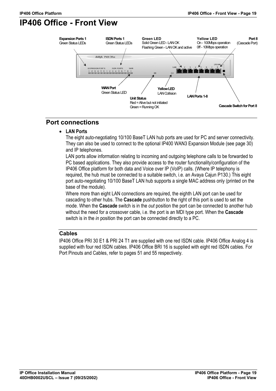 Ip406 office - front view, Port connections, Cables | Avaya IP OFFICE 40DHB0002USCL User Manual | Page 19 / 70