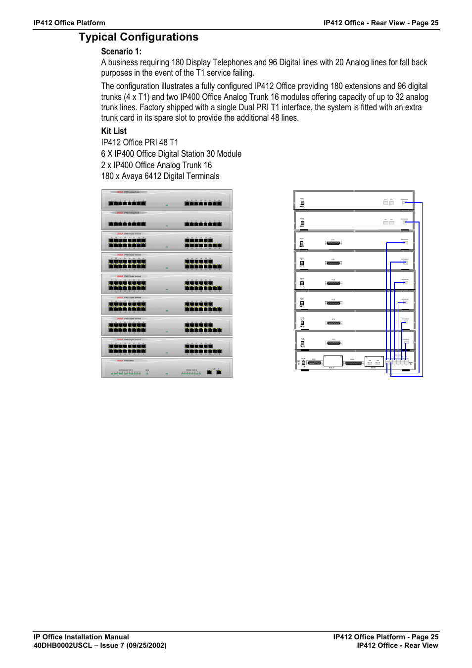 Typical configurations | Avaya IP OFFICE 40DHB0002USCL User Manual | Page 25 / 70