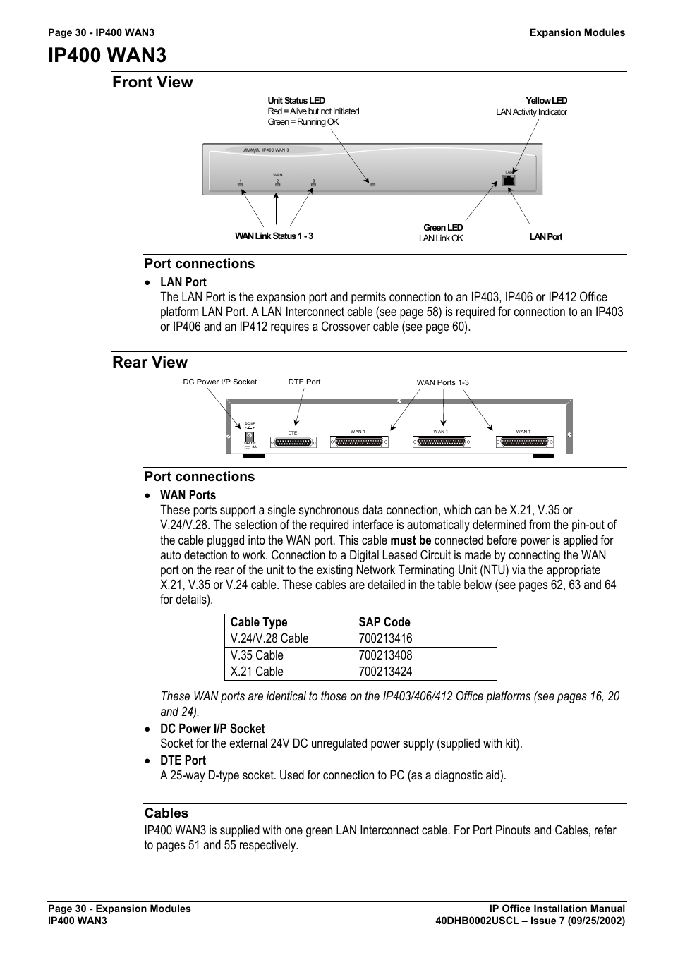 Ip400 wan3, Front view, Port connections | Rear view, Cables | Avaya IP OFFICE 40DHB0002USCL User Manual | Page 30 / 70
