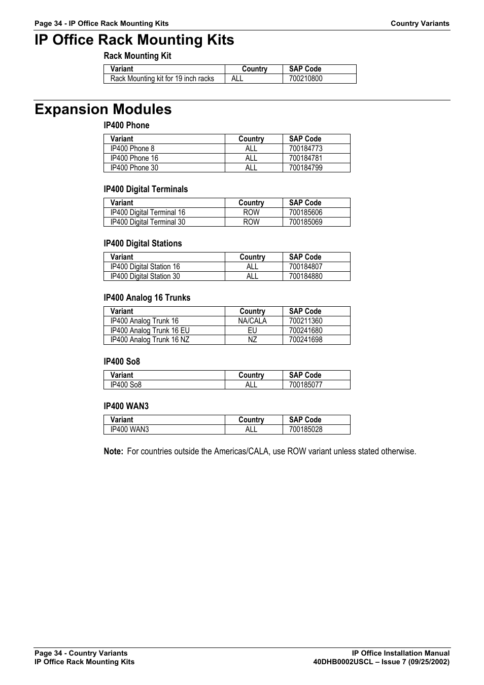 Ip office rack mounting kits, Expansion modules | Avaya IP OFFICE 40DHB0002USCL User Manual | Page 34 / 70