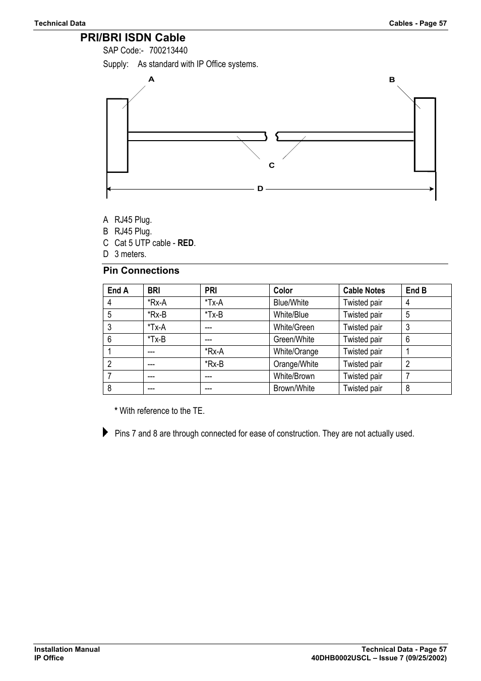 Pri/bri isdn cable, Pin connections | Avaya IP OFFICE 40DHB0002USCL User Manual | Page 57 / 70