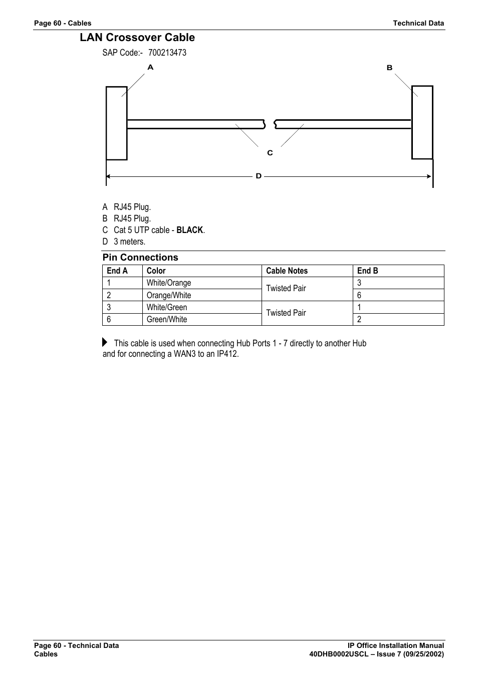 Lan crossover cable, Pin connections | Avaya IP OFFICE 40DHB0002USCL User Manual | Page 60 / 70