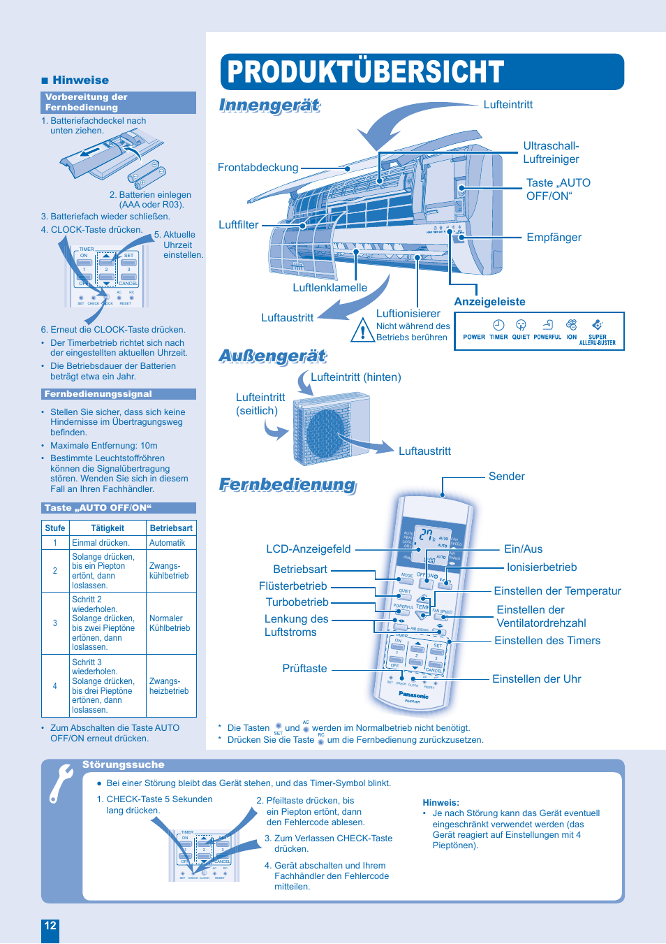 Produktübersicht, Außengerät, Innengerät | Hinweise | Panasonic CUE15EKEA User Manual | Page 4 / 12