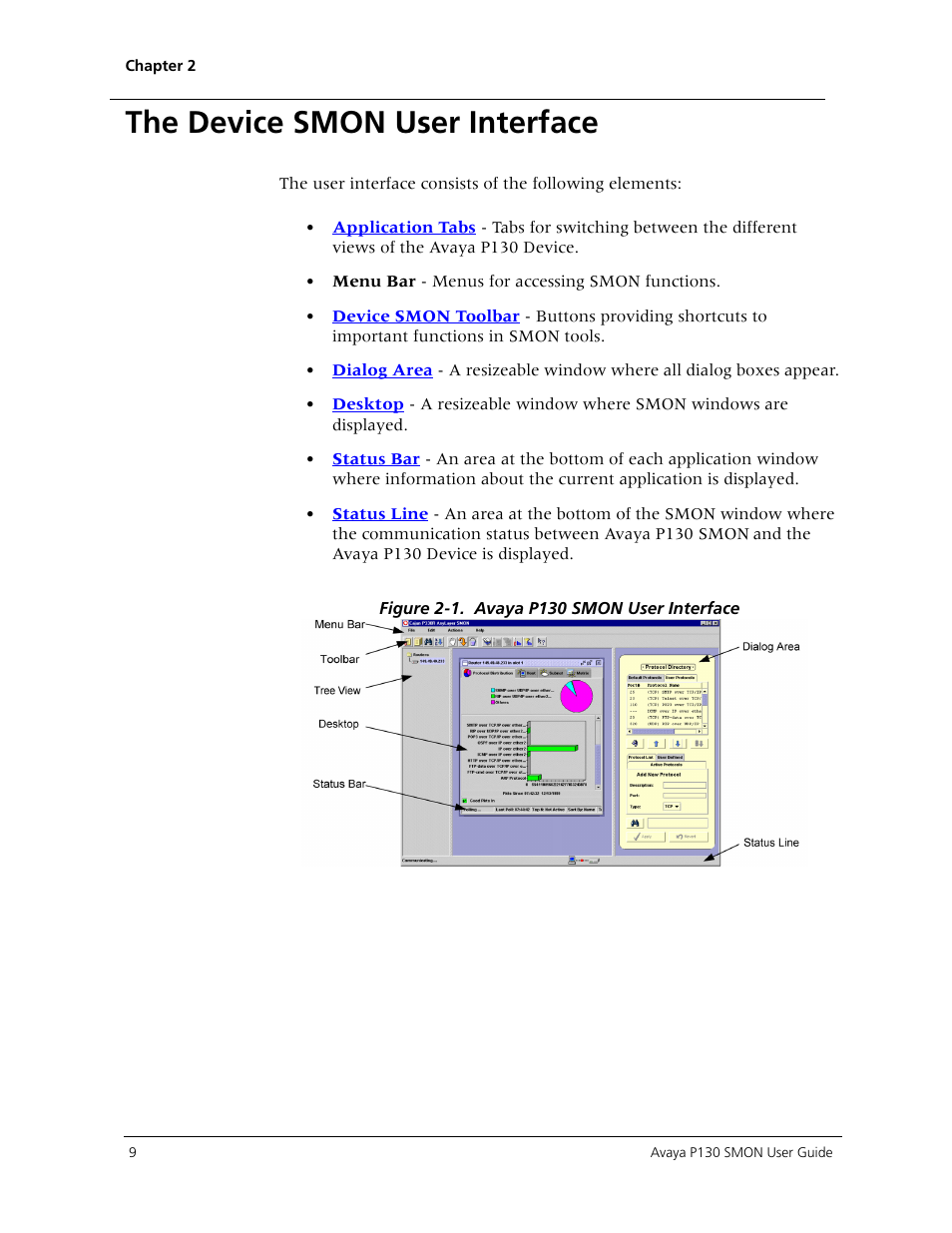 The device smon user interface | Avaya P130 SMON User Manual | Page 16 / 76