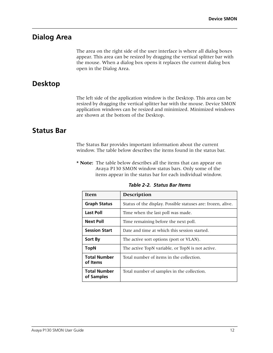 Dialog area, Desktop, Status bar | Avaya P130 SMON User Manual | Page 19 / 76