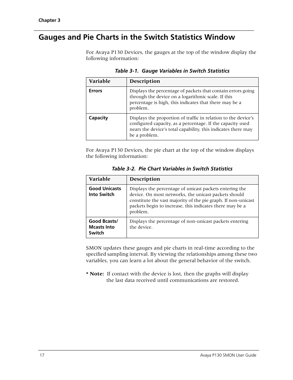 Avaya P130 SMON User Manual | Page 24 / 76