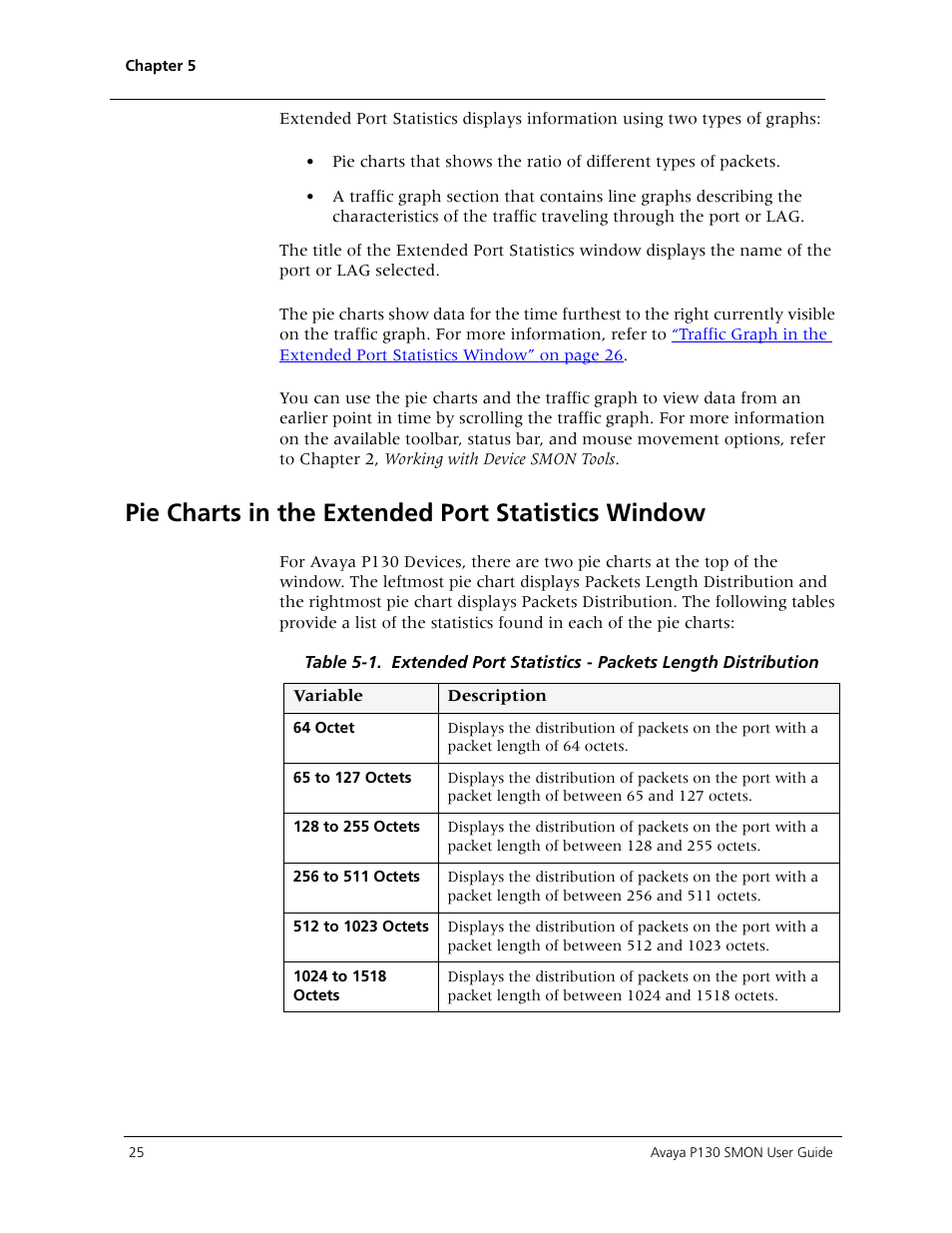 Pie charts in the extended port statistics window | Avaya P130 SMON User Manual | Page 32 / 76