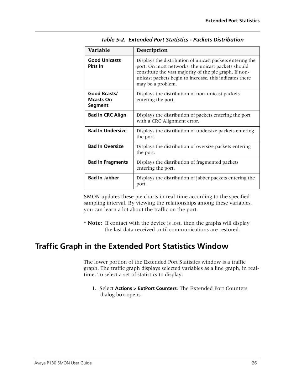 Traffic graph in the | Avaya P130 SMON User Manual | Page 33 / 76